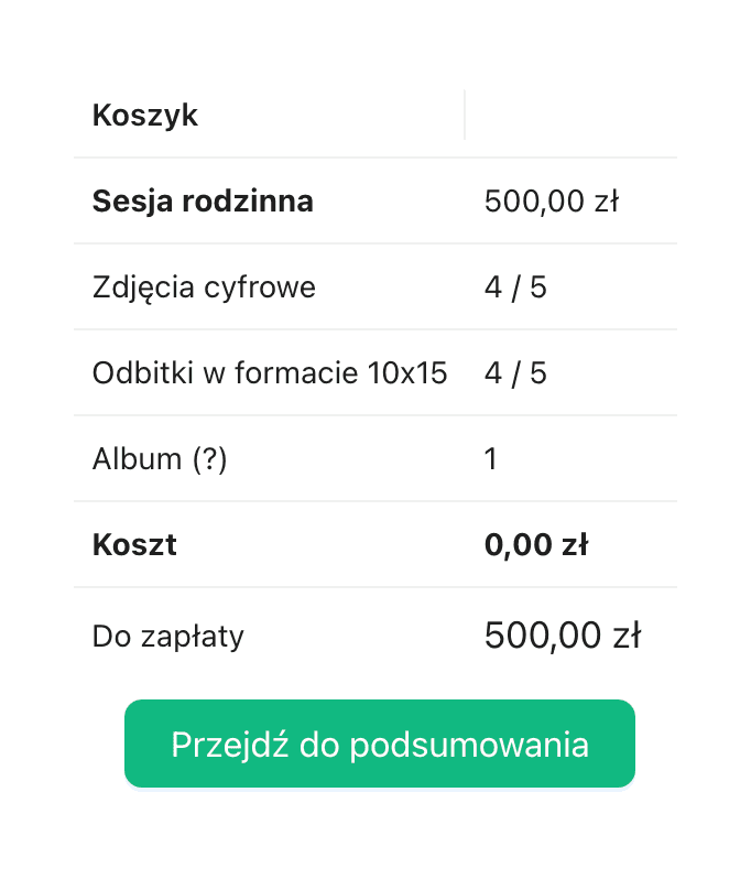 Shopping interface
