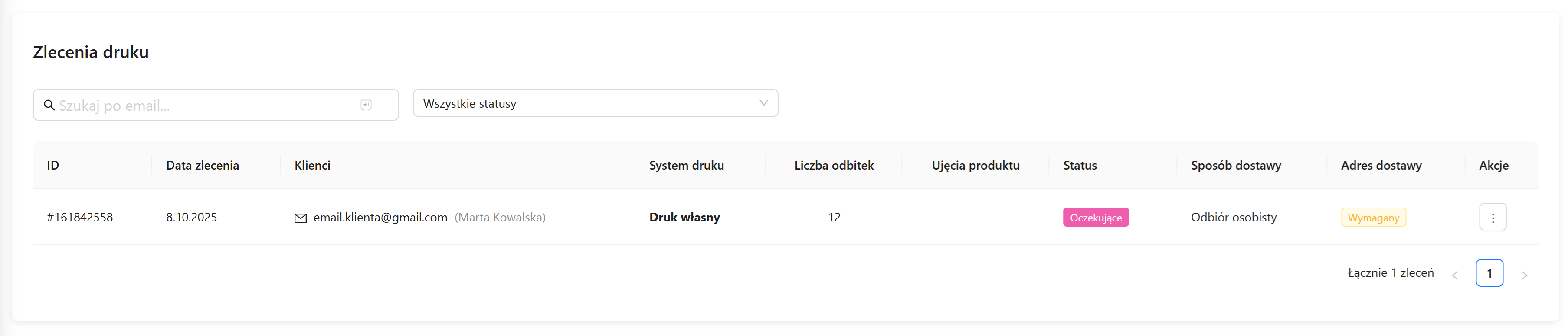 Panel szczegółów zlecenia druku